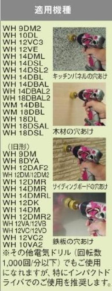 HiKOKI Schlagschrauber Hochgeschwindigkeits-Lochsäge Ausrüstung Bausatz B x 1 Stück (25, 28, 30, 32, 35 jeweils) 0032-0100