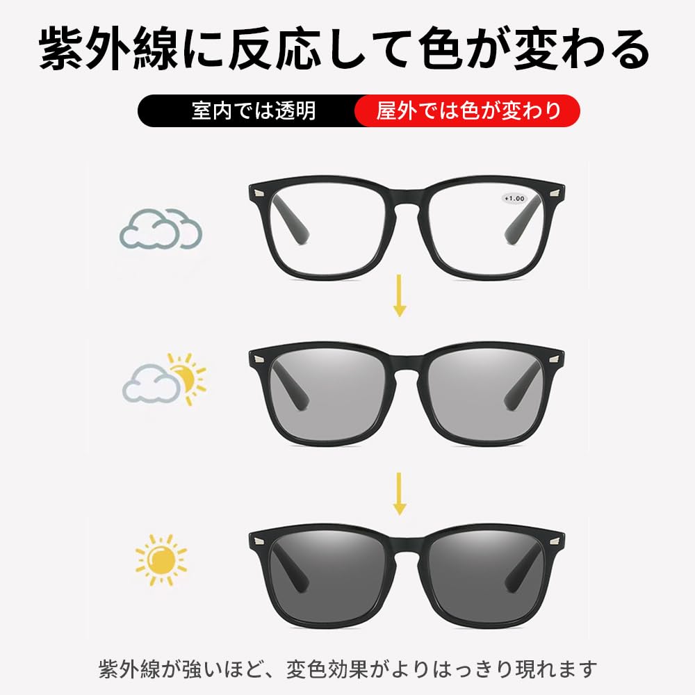 and Reading Blue Light Progressive B1375 [FEISEDY] Men's Women's Glasses, Stylish, Blocking, Bifocal, Lenses, Lightweight, Black, +2.0
