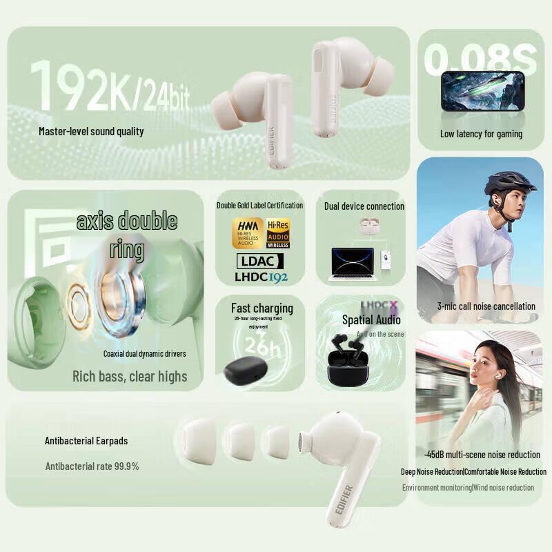 EDIFIER Lolli Pro 3 True Wireless Noise Cancelling Earbuds
