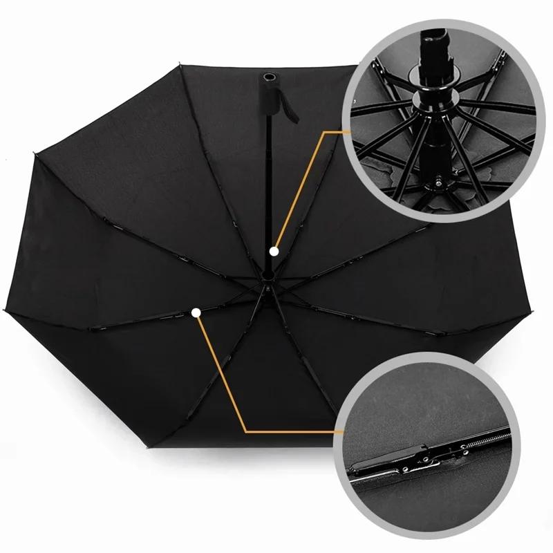 Autostickers Voor Alfa Romeo Auto Winddicht Bestendig Paraplu Volautomatische Parasol Voor Alfa Romeo giulia stelvio giulietta 159