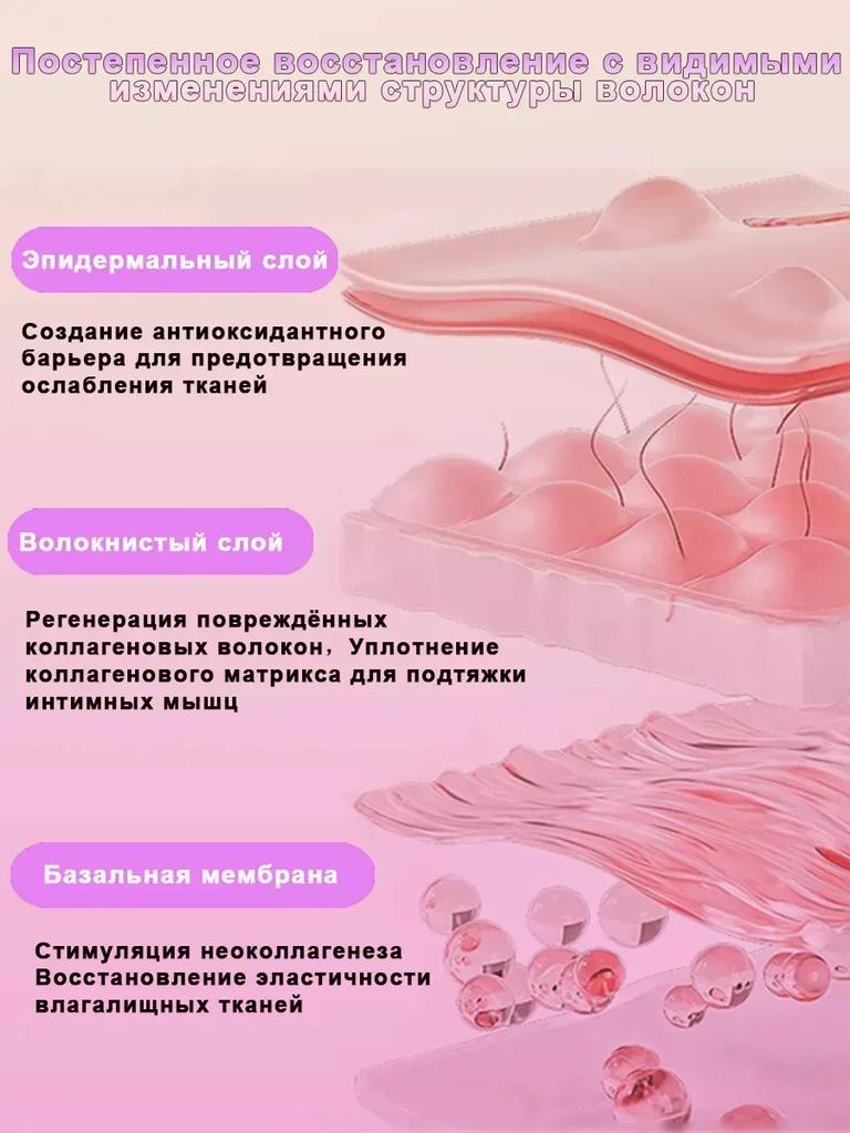 Îngrijirea Părților Intime Feminine Kuranai Nishidan