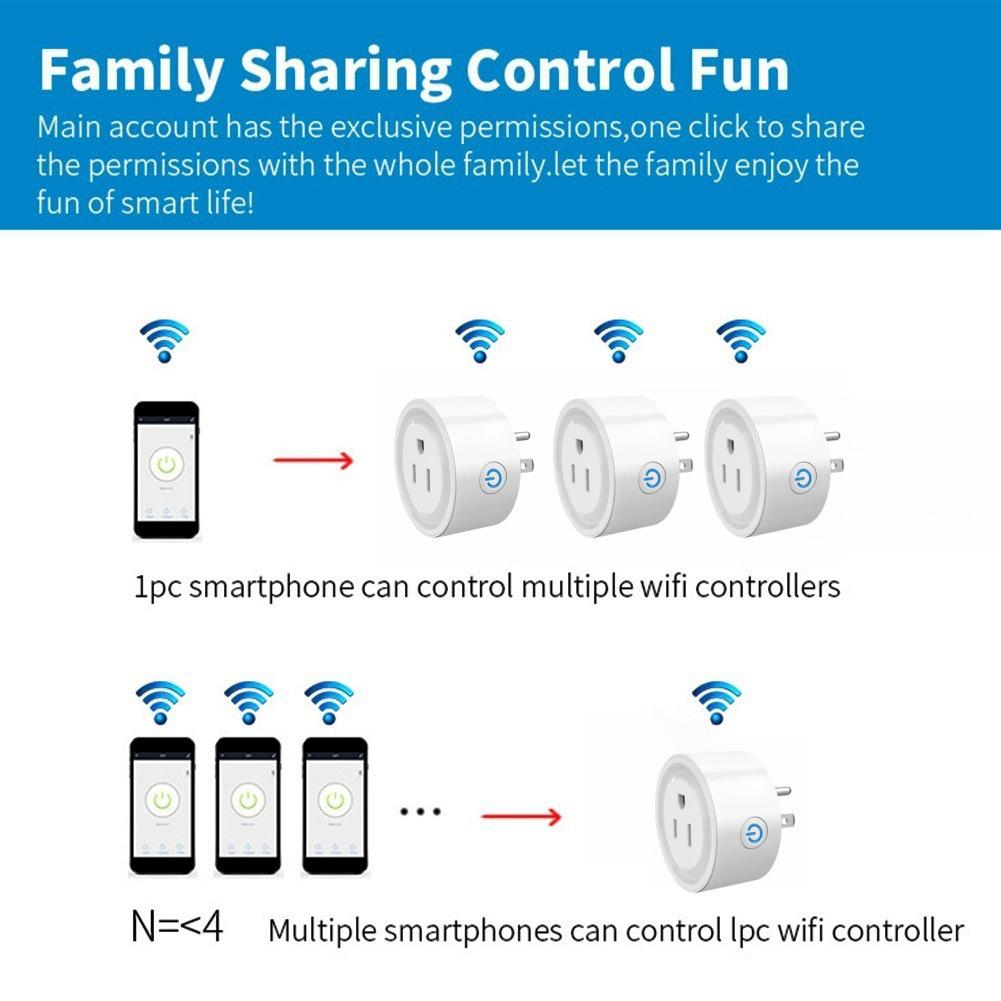 16A Smart WiFi Socket with Power Monitoring & Voice Control