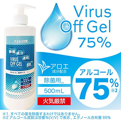 Alcohol-Based Hand Gel 500ml (1 bottle)