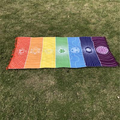 Yoga ve Pilates – Yoga Battaniyeleri