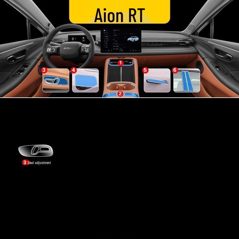 2021-2025 GAC Aion S PLUS Center Console Screen TPU Transparent Film