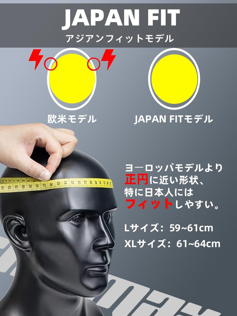 KINGLEAD Bicycle SG City LED Safety Breathable High Ultra Titanium Helmet, Standard, Adult, Riding, Commuting, School, CPSC/CE Certified, School,