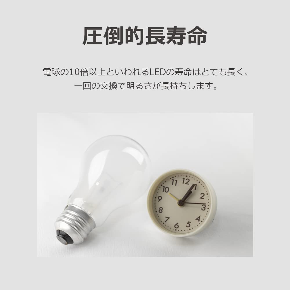 Lifactlab. BA9S G14 LED Bulb Position Lamp Light Bulb Room