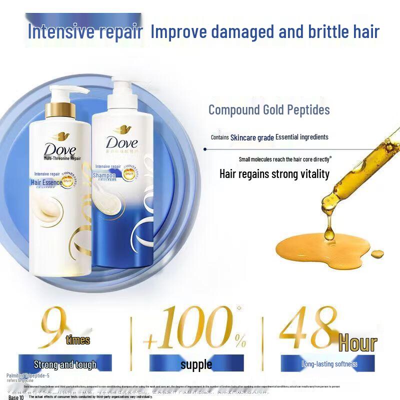 Dove Intensive Nourishment Shampoo & Shower Gel Combo