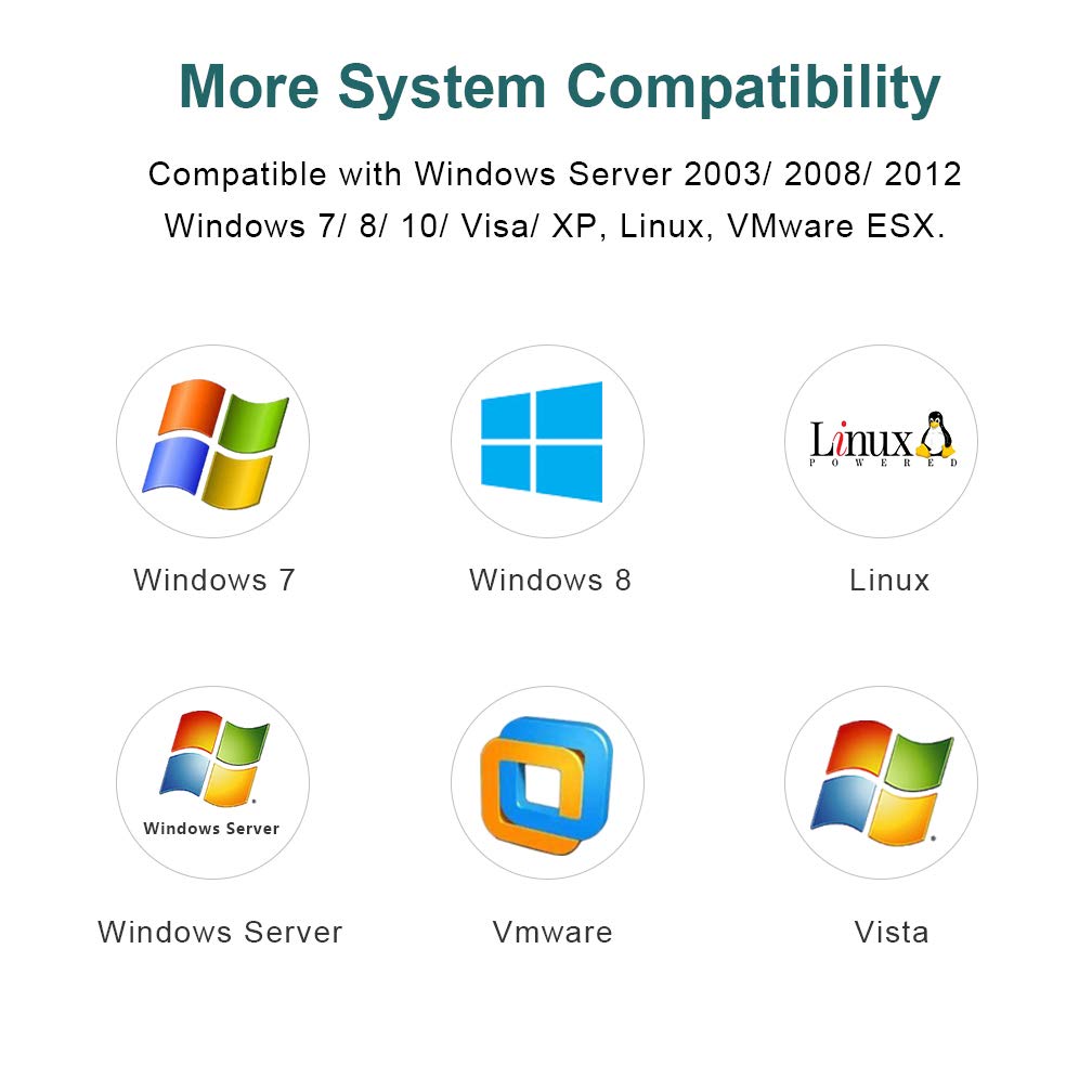 Ipolex 10G Network Card, Intel X550-T2 ELX550AT2 Genuine Chipboard, Dual RJ45 Ports, 10Gbase-T LAN Card, PCI-E3.0 X4/X8/X16, for PC Servers