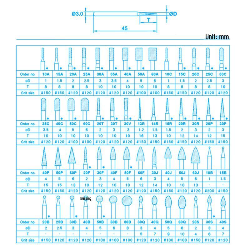 Karborundum Diamant Schleifkopf 2,35-3mm Elektrischer Schleifer Legierungsstift zum Jade Peeling