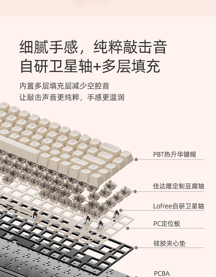 Lofree Cat and Dog Keyboard