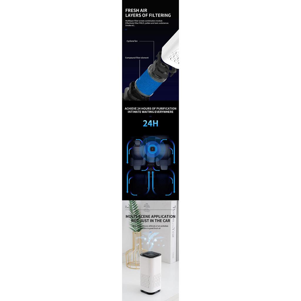 Portable Electric Desktop Air Purifier For Cars Small Households Negative Ion Odor Formaldehyde Mini Usb Hepa Ionic Air Purifier
