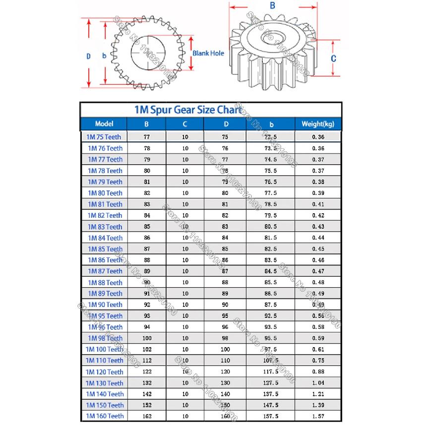 1 Modulu 1M Spur Gear 90 95 96 98 100 110 12 130 140 150Teeth Cylindrical Pinion Gear Transmission Motor Parts Diameter 14-152mm
