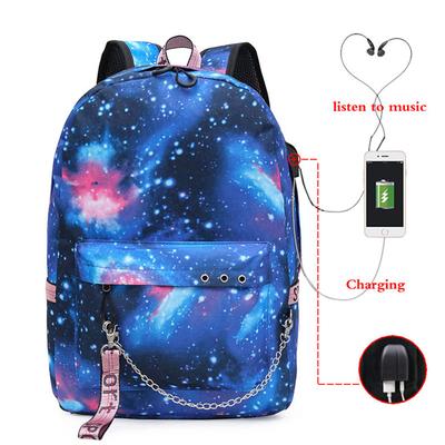 Malas para crianças e bebés – Mochilas escolares