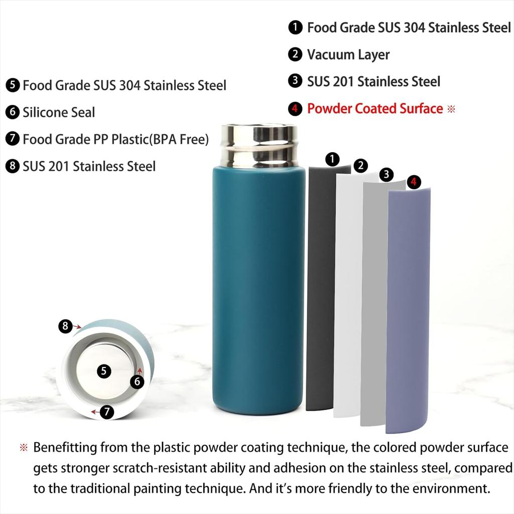 Small Water Bottle Stainless Steel Mini Slim Flask Vacuum Insulated Reusable Leak Proof Hydroflask Thermos 130ml