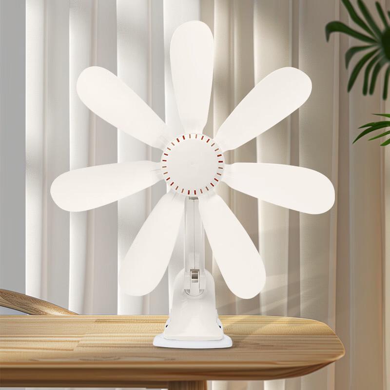 Xianglong Clip-on Desk & Bedside Fan