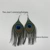 Colorful European Retro Peacock Feather Dangle Earrings - Versatile Ethnic Luxury Jewelry for Women