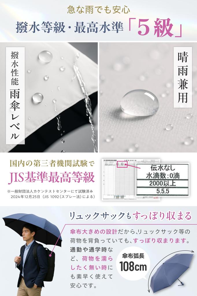 Folding Perfect for Sun and UV Complete Lightweight Smart Safety Heat Automatic Perfect Gift with Smart Parasol, Rain, 100% Protection, Blackout,