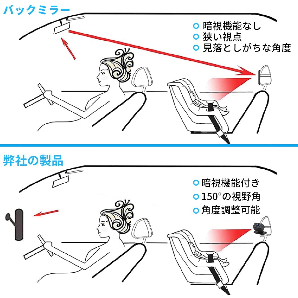 OBEST Car Baby Baby Wide Infrared Night Backseat Baby Seat Baby Check On Baby Without Turning Easy Baby Gift Monitor, Mirror, 360-Degree Rotation,