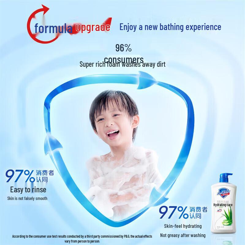 Safeguard Healthy Cleansing Body Wash