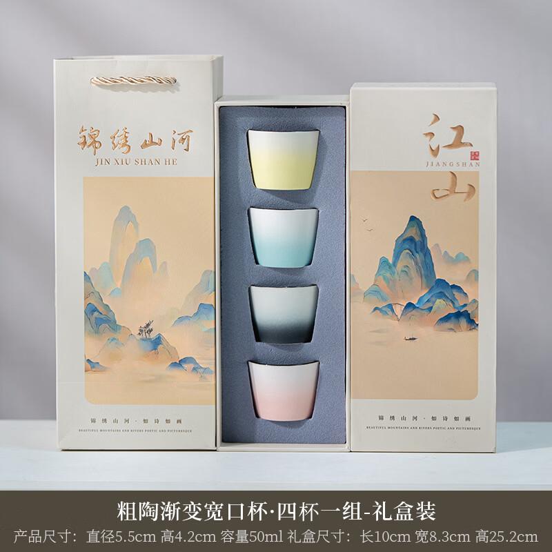 Jun Shiqi ME Artisanal Kiln-Glazed Ceramic Tea Cup, Brocade River Series