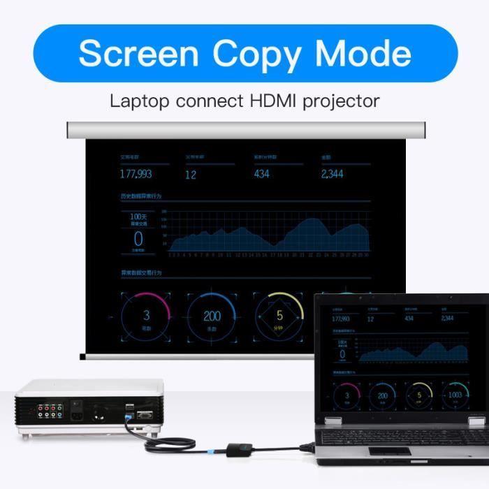Adaptateur VGA Vers HDMI - VENTION - Convertisseur 1080P - Audio Et Vidéo - PC, Projecteur, HDTV