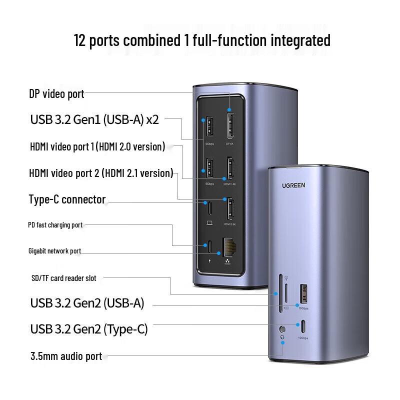 UGREEN CM555 Thunderbolt 4 12-in-1 Desktop Dock
