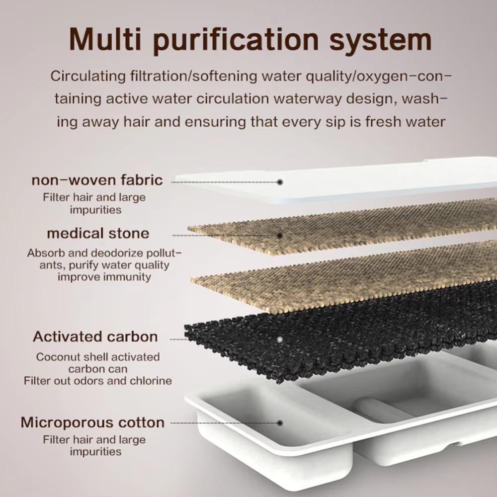 3.2L Pet Filtered Water Fountain Large Capacity Pet Water Fountain Filter  For Cat Dog