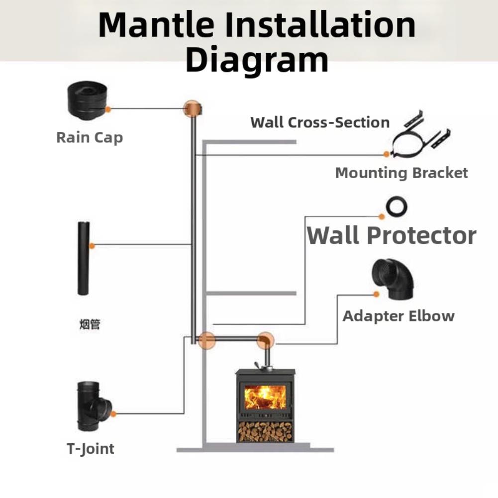 Wood Stove Vent Black Chimney Connector Easy Installation Smoke-free Operation Die-formed Fittings For Wood Stoves