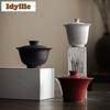 Bardak Takımı – Kahve ve çay setleri