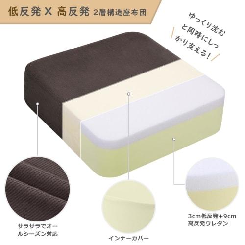 Baibu Home Floor Cushion, Low-Resilience + High-Resilience, Extra Thick, Two-Layer Construction, 43 x 43 x 12 cm, Slow-Sinking, For Floor Sitting