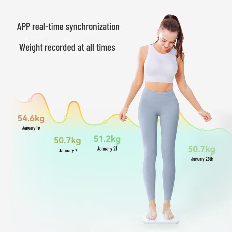 WOLONOW Smart Rechargeable Body Fat Scale (CN Version)