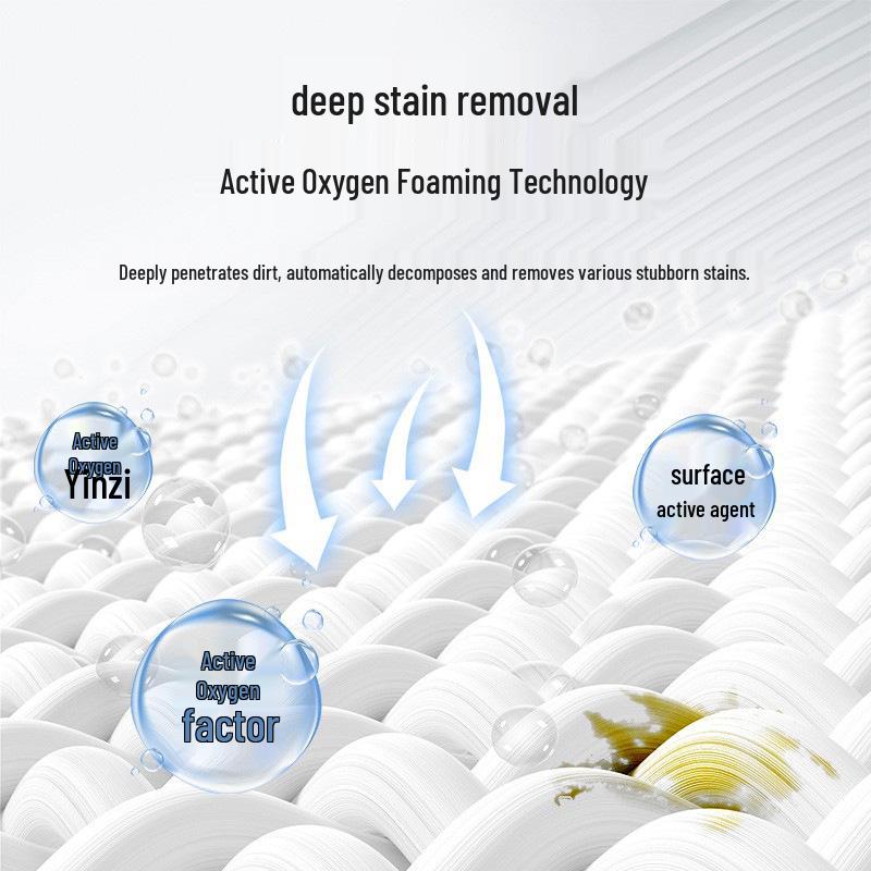 Powerful De-yellowing and Whitening Laundry Stain Remover for School Uniforms and Colored Clothes