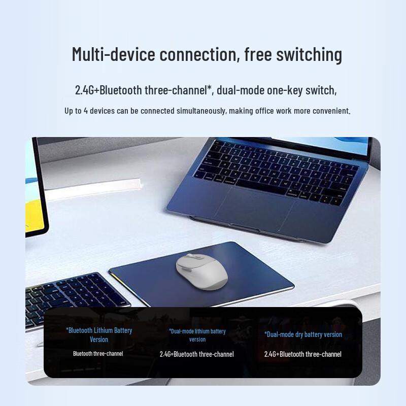 Lenovo Xiaoxin M2 Dual Mode Wireless Bluetooth Mouse