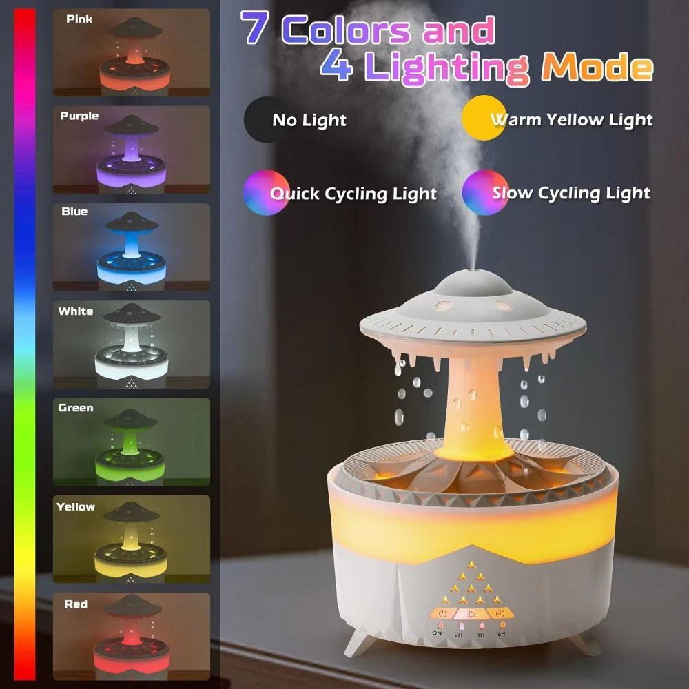 360ml Landscape Humidifier Colorful Light Essential Oil Diffuser Aroma Air Humidifier  Travel