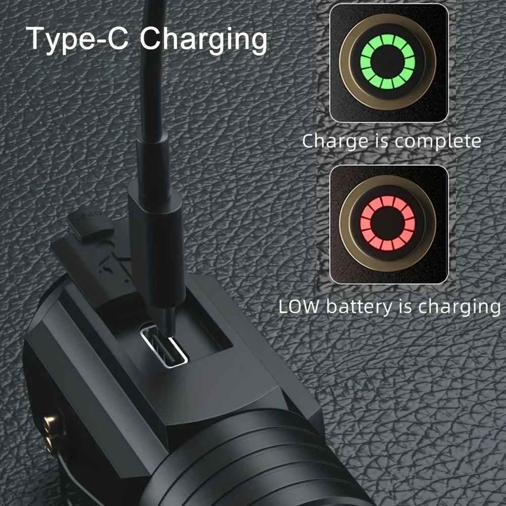 High Power Mini Led Flashlights With Battery Type-C Charging EDC Flashlight Hat Clip Light for Outdoor Hiking Camping Lantern