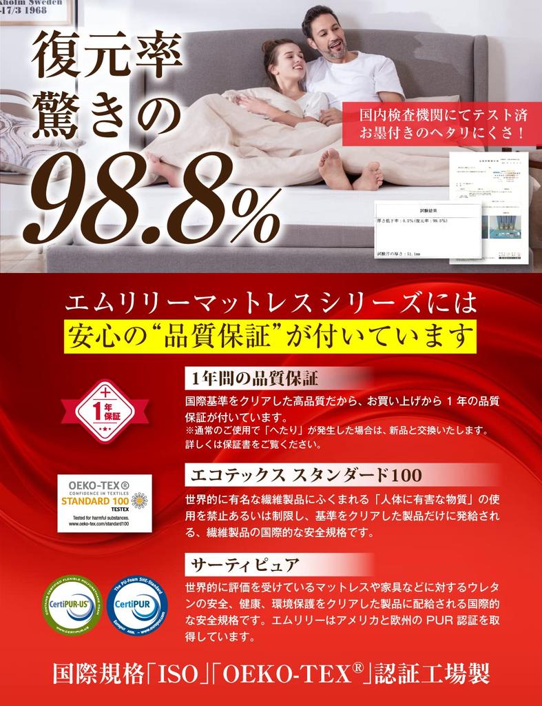 MLILY Mattress Topper, High-Resilience & Low-Resilience Dual-Layer, Ultra-High Density 50D (Single/3cm Thick/Topper)