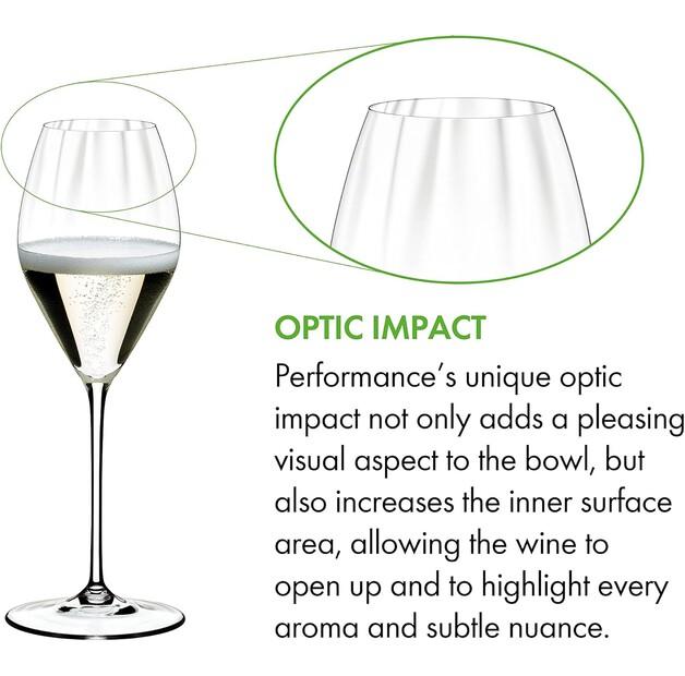 Набор бокалов для шампанского Riedel Performance, 2 предмета (6884/28)