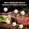 Smart Wireless Waterproof Bluetooth BBQ Thermometer