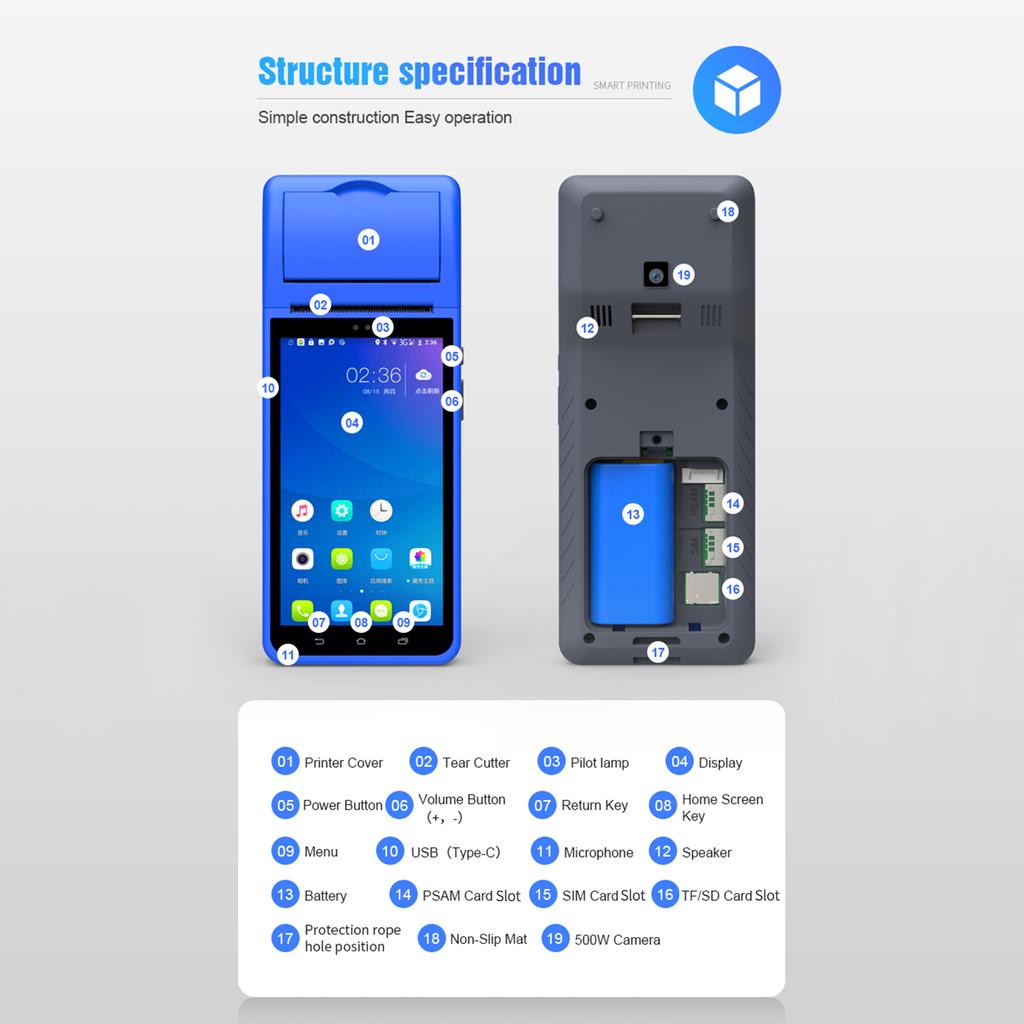 Buy Handheld PDA Smart POS Receipt Terminal Printer Android 8.1 with 5.5  Inch Touchscreen Camera 1D 2D at affordable prices — free shipping, real  reviews with photos — Joom