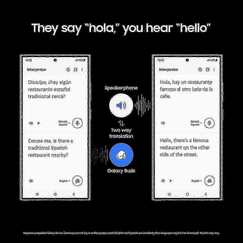 2025 Galaxy Buds 2 Pro True Wireless Bluetooth-Kopfhörer BV Fz