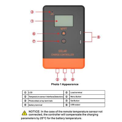 12Volt/24Volt Automatic Voltage Solar Controller Solar Panel Regulator LCD Display Solar Controller