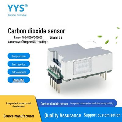 High-Precision Dual-Channel NDIR CO2 Detection Module