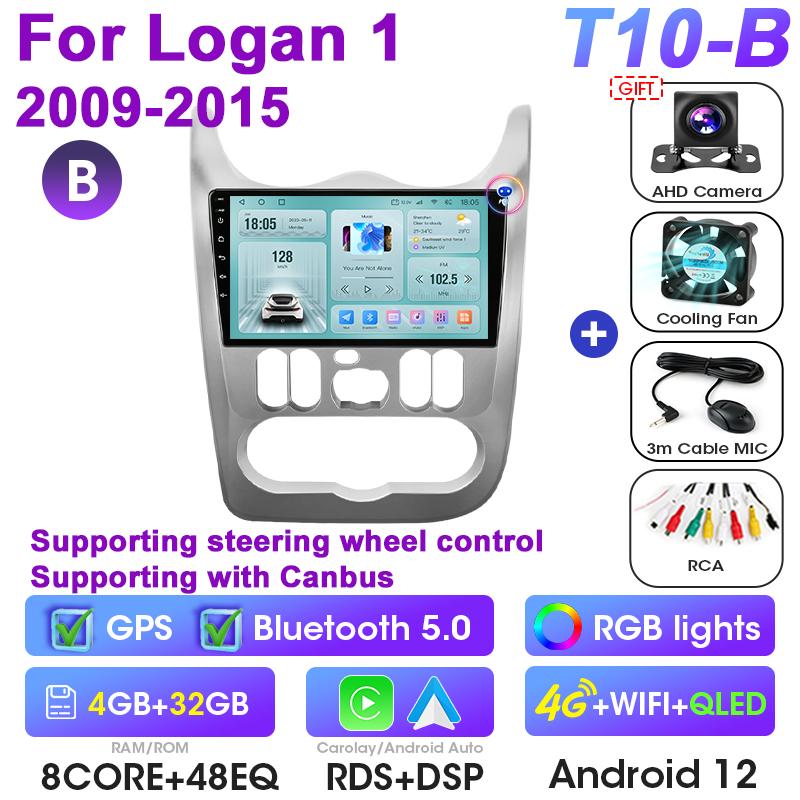 2 Din Android 12 Car Radio For Renault Logan 1 Sandero 2009-2015 Largus Dacia Duster Multimedia Video Player Carplay Auto Stereo