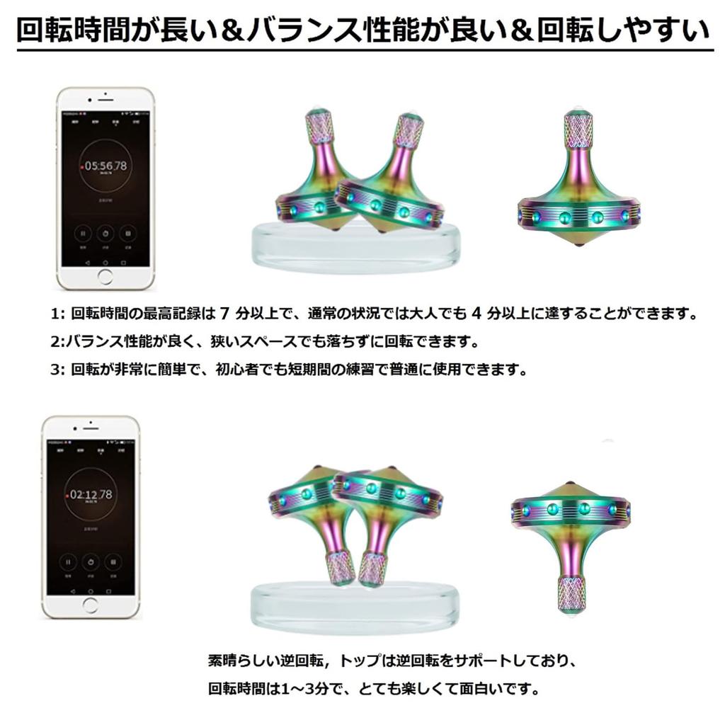 Loqatidis 3-Piece Precision Metal Top, Long-Lasting Smooth Spinning, Over 8 Minutes of Spin Time, Perfectly Balanced, Well-Made EDC Desktop Gyro Toy