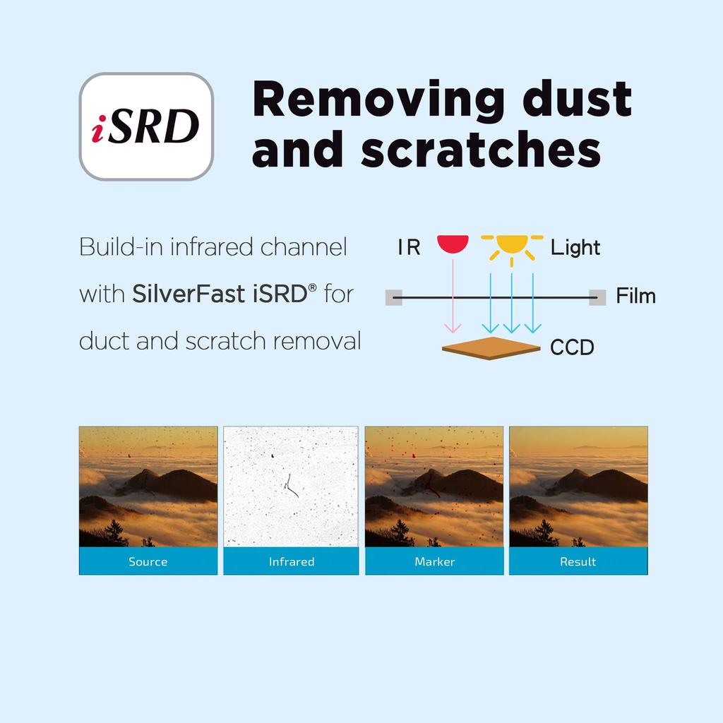 Plustek OpticFilm 8200i Ai scanner 7200 x 7200DPI Black Film/slide