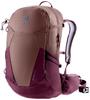 Deuter Futura Rucksack (Kein Rucksack)
