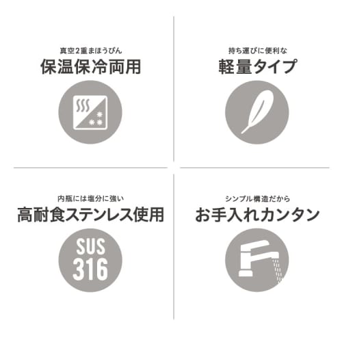 The-peacock Thermos Industry (The-peacock) Peacock Water Bottle, One-Touch Mug Bottle, Insulates Hot and Cold Drinks, 700ml, Fresh Gray, AKM-70 H