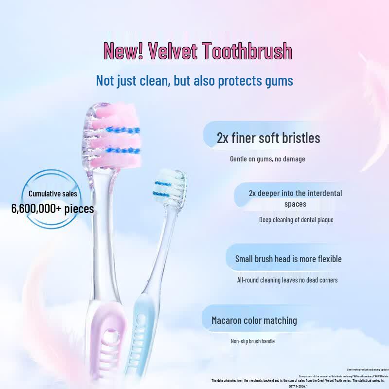 Crest Deep Clean Interdental Velvet Gum Care Toothbrush