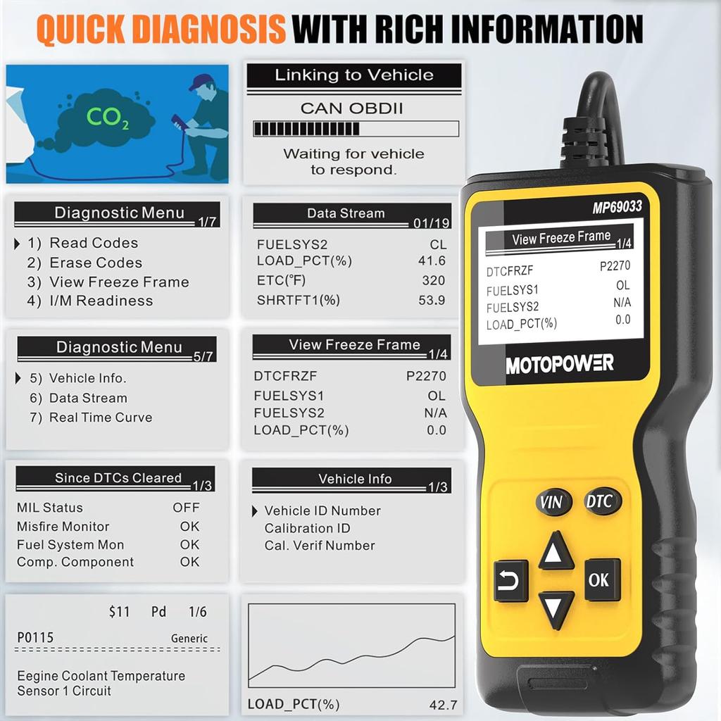 MOTOPOWER MP69033 Car OBD2 Scanner Code Reader Engine Fault Scanner CAN Diagnostic Scan Tool For All OBD II Protocol Cars Since 1996, Yellow